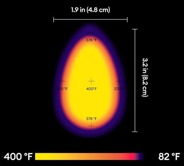 PLANCHA CRICUT EASYPRESS 3 MINI AZUL EN OFERTA 5473