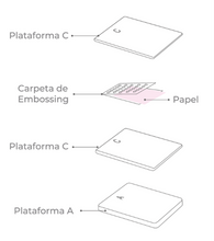 Cargar imagen en el visor de la galería, TROQUELADORA 6" QUELLI