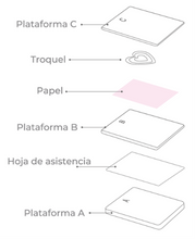 Cargar imagen en el visor de la galería, TROQUELADORA 6" QUELLI