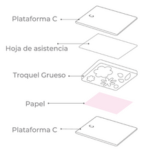 Cargar imagen en el visor de la galería, TROQUELADORA 6" QUELLI